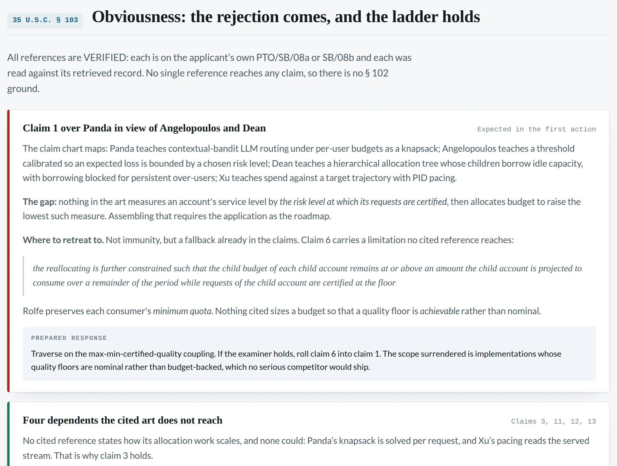 The obviousness section: claim 1 over Panda in view of Angelopoulos and Dean, with the prepared response