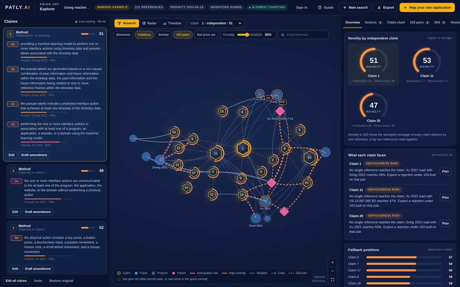 The explorer with the worked example open: the claims on the left, the map of references in the middle, the novelty gauges and 103 pairs on the right